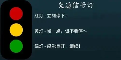 【西檬之家】小圈是什么？了解字母圈中的小圈文化